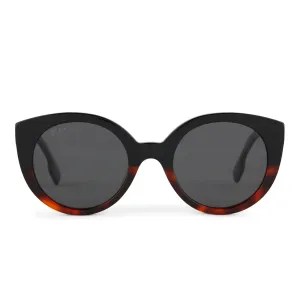 Diff Eyewear - Emmy - Dark Tortoise Grey Sunglasses